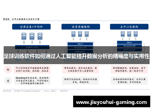 足球训练软件如何通过人工智能提升数据分析的精确度与实用性
